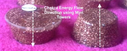 Chakra Mini Tower Energy Flow Direction